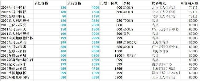 亚洲福利天堂网福利在线观看