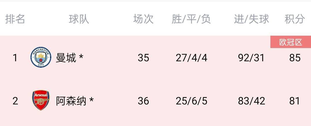 和采访一起来的少女