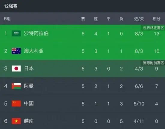 视色4se