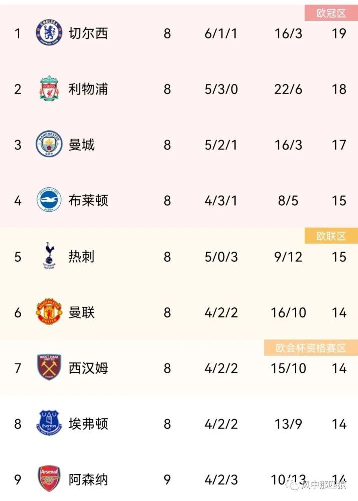 被淋湿的她们